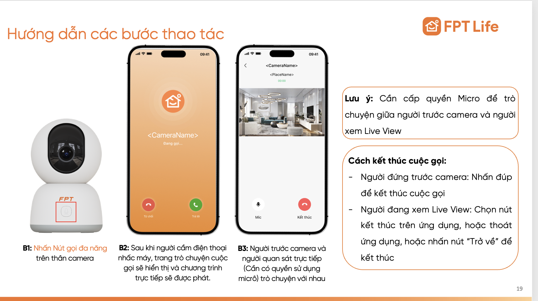 Tính năng gọi điện từ camera FPT